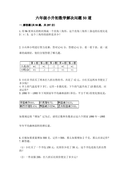 六年级小升初数学解决问题50道及参考答案【黄金题型】