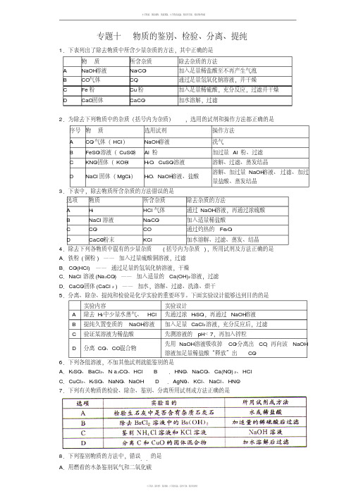 中考化学专题训练物质的鉴别、检验、分离、提纯(无答案)