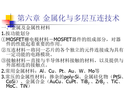 微电子工艺之金属化