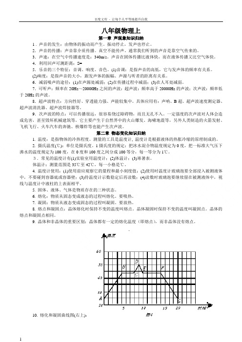 八年级上物理知识点公式总结