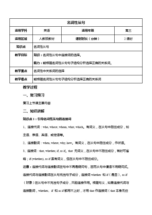 【2019届高三英语二轮复习】名词性从句 教案