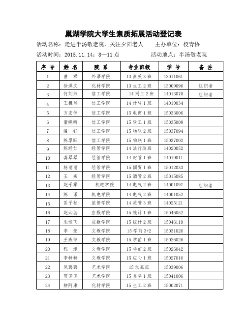 巢湖学院大学生素质拓展活动登记表