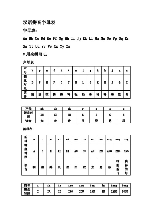 汉语拼音字母表与键盘对照学习打字法