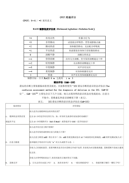 ICU常用镇静镇痛评分及谵妄评估量表