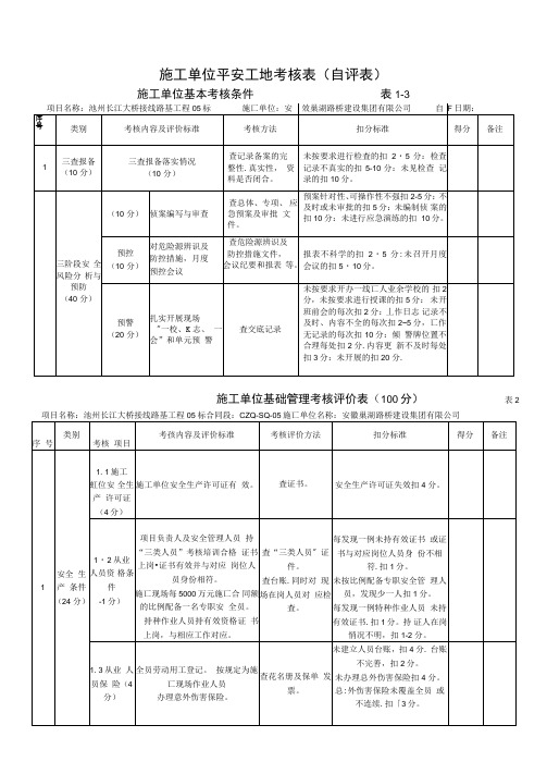 施工单位平安工地考核表