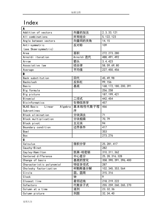 线性代数_常用单词词组_中英对照