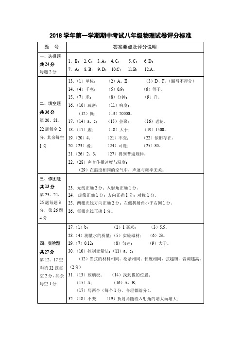 2018学年第一学期八年级物理期中考试答案
