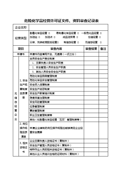 经营许可证申报材料审查记录表