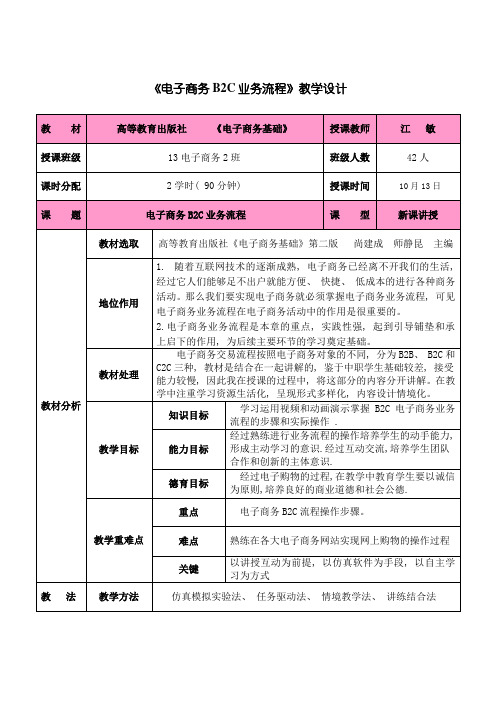 电子商务业务流程样本