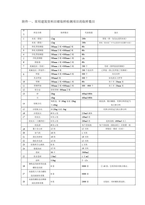 常用建筑材料见证取样检测项目的取样数量