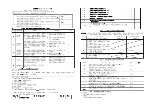 实验报告(实验步骤、评分标准)