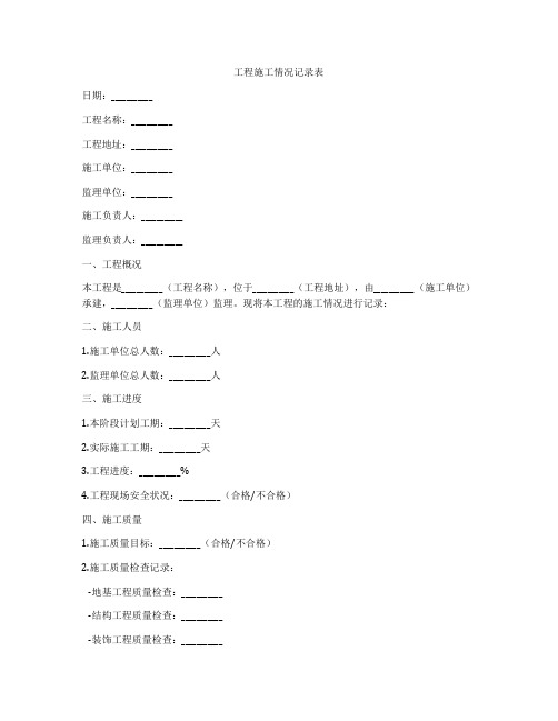 工程施工情况记录表