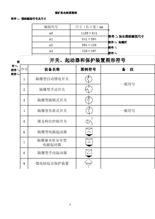 煤矿图例全套