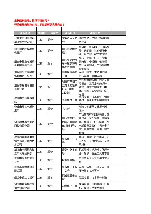 新版山东省烟台低压电器工商企业公司商家名录名单联系方式大全235家