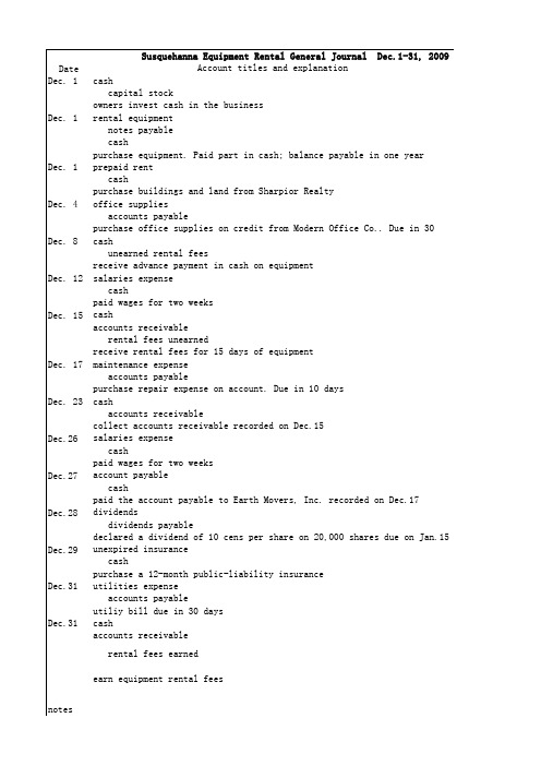 会计学——企业决策的基础(英文版)课后习题答案 comprehensive problem 1(完整版)