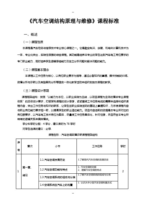 《汽车空调结构原理与维修》课程标准