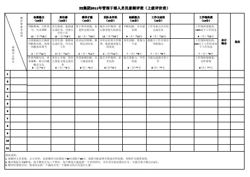 民意测评表