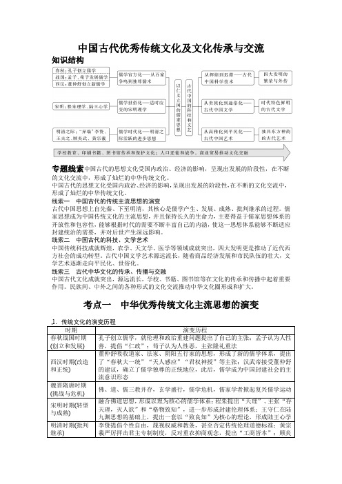 中国古代优秀传统文化及文化传承与交流 知识点总结 高考统编版历史二轮复习