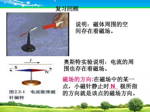 《用磁感线描述磁场》教学