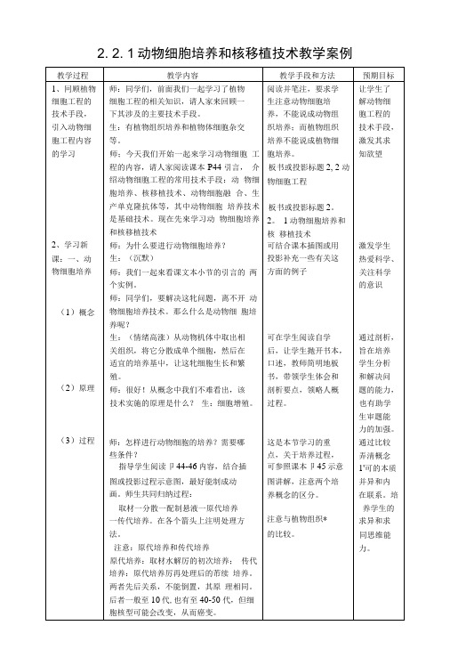 221《动物细胞培养和核移植技术》教案(新人教版选修3).doc