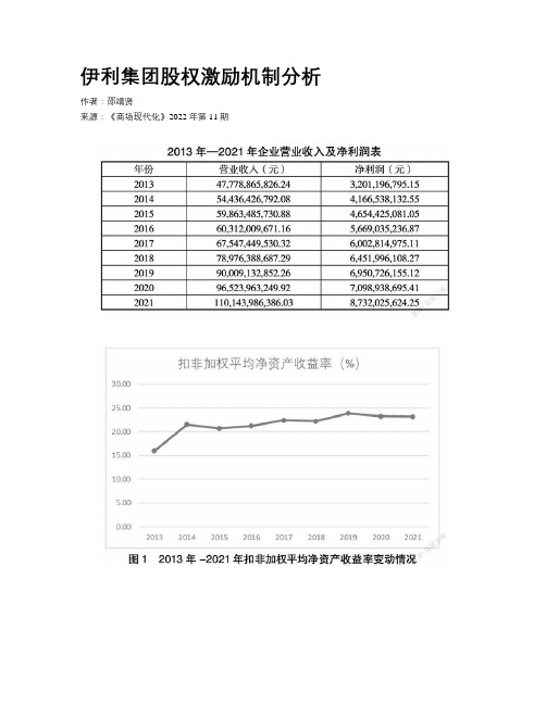 伊利集团股权激励机制分析