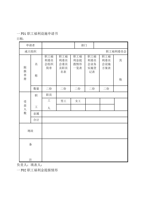 员工福利待遇表格汇总