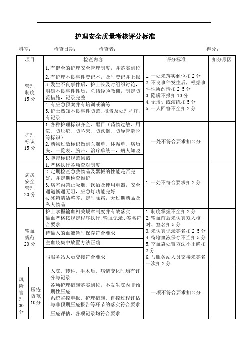 (最新)护理安全质量考核评分标准