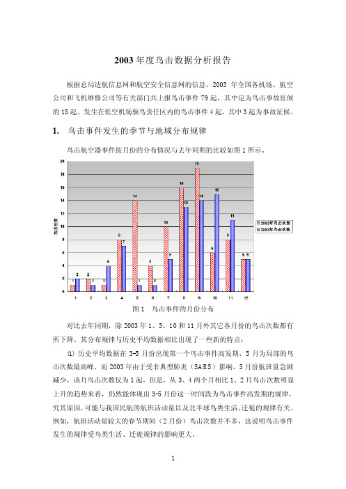 年度鸟击数据分析报告