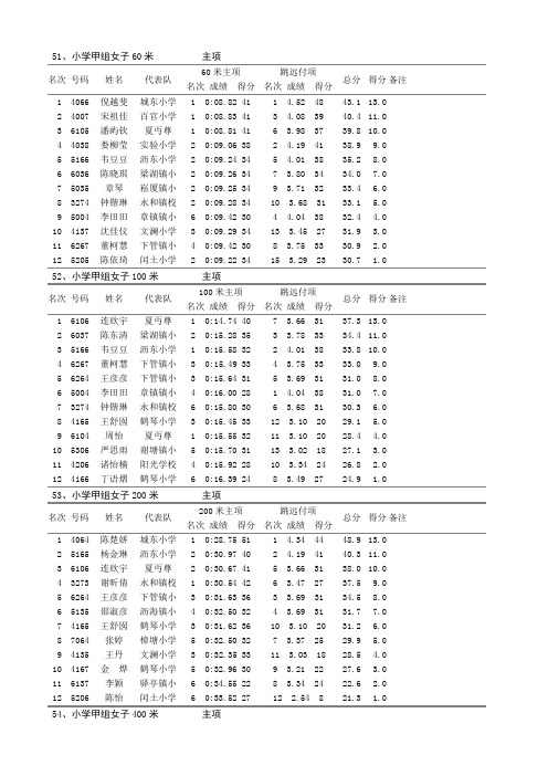 上虞第四十四届运动会总成绩册