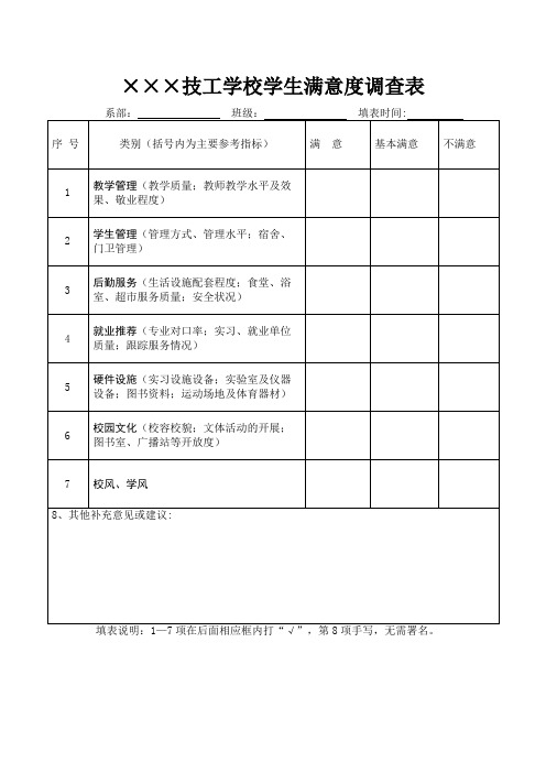 技工学校学生满意度调查表