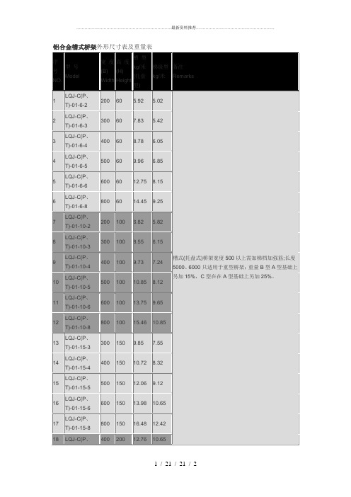 铝合金槽式桥架外形尺寸表及重量表