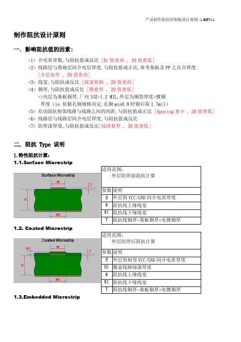 制作阻抗设计原则