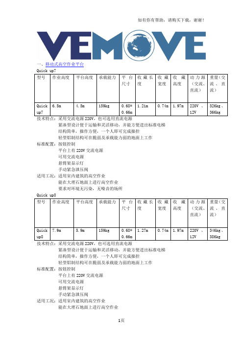 高空作业平台技术要求标准规范使用工况