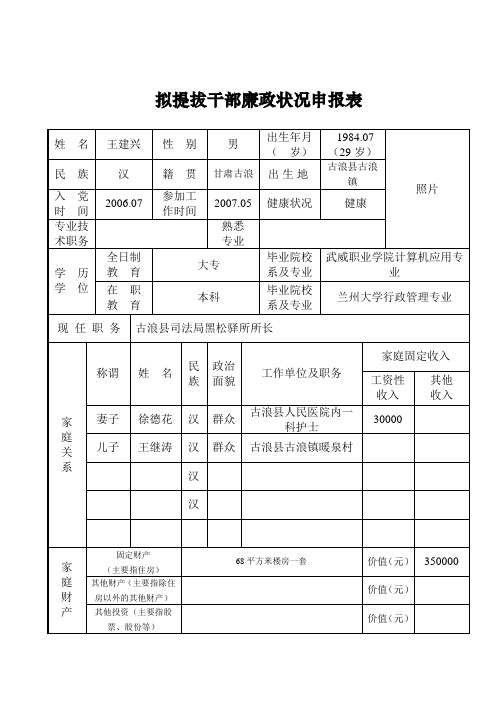 08——4-古浪县拟提拔干部廉政状况申报表(王建兴)