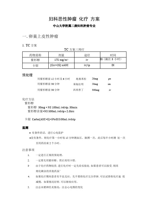 妇科恶性肿瘤化疗方案