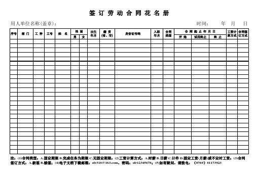 企业签订劳动合同人数统计表与花名册样板