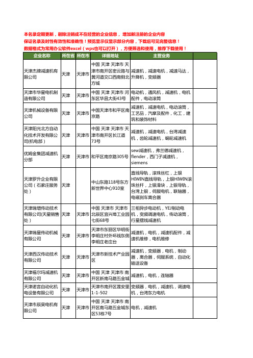 新版天津市减速机电机工商企业公司商家名录名单联系方式大全40家