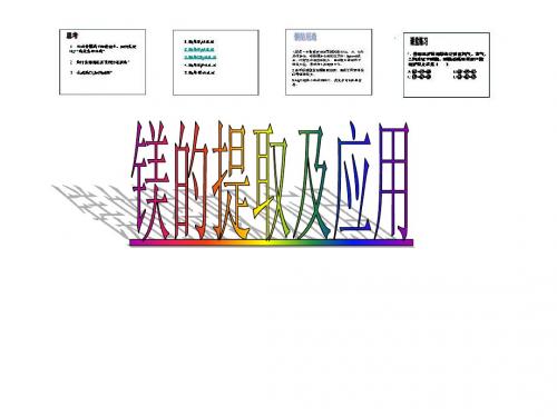 优秀课件--镁的提取及应用