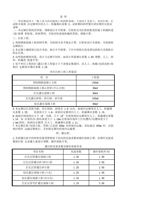 2014江苏省建筑与装饰工程计价表3