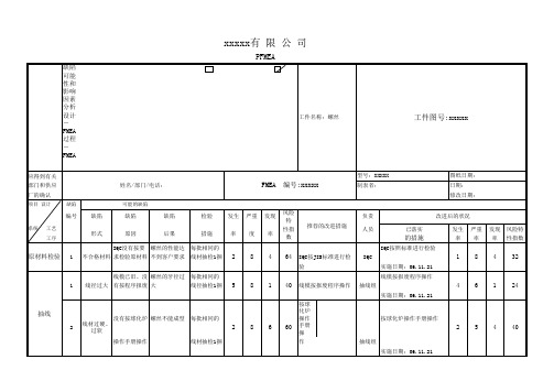 紧固件-螺丝类 PFMEA过程失效模式分析(参考)