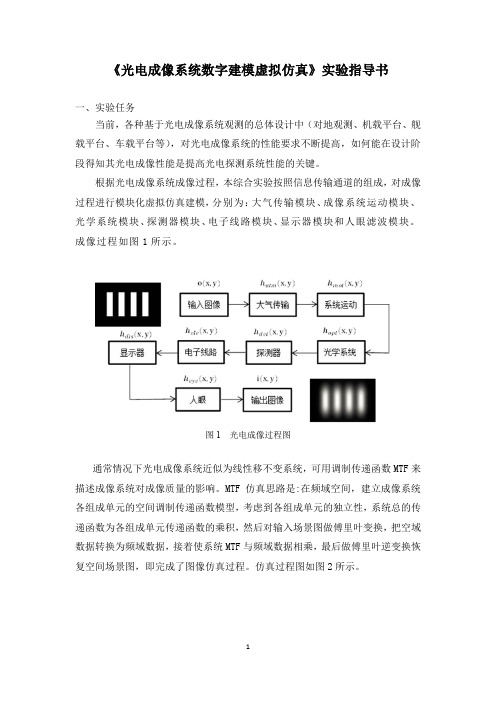 《光电成像系统数字建模虚拟仿真》实验指导书