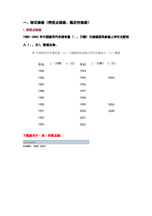 第三章多元线性回归模型(stata)