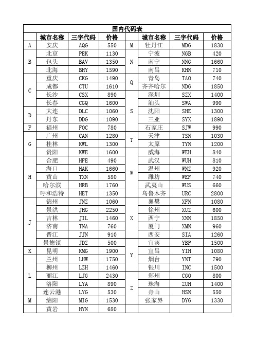 国内机场三字代码表