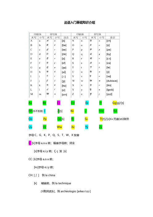 法语入门基础知识字母发音汇总(呕心整理)