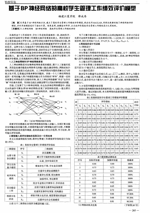 基于BP神经网络的高校学生管理工作绩效评价模型