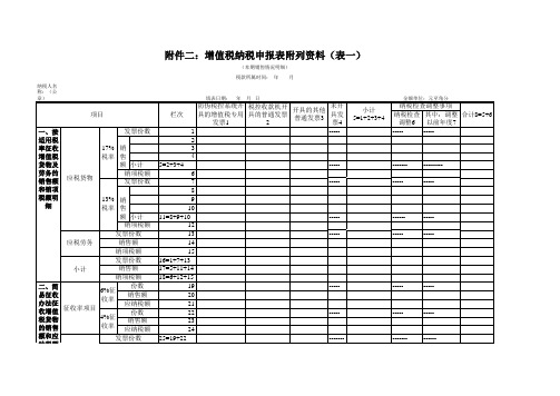 增值税纳税申报表附表一