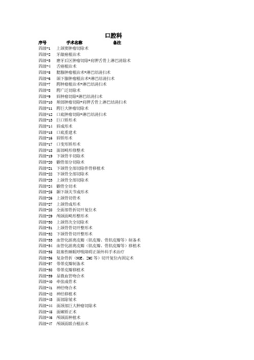 口腔科手术分级