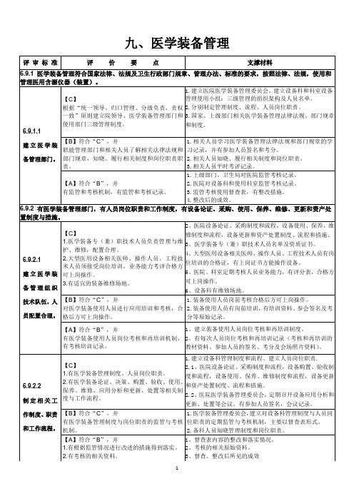 二甲评审医学装备管理支撑材料