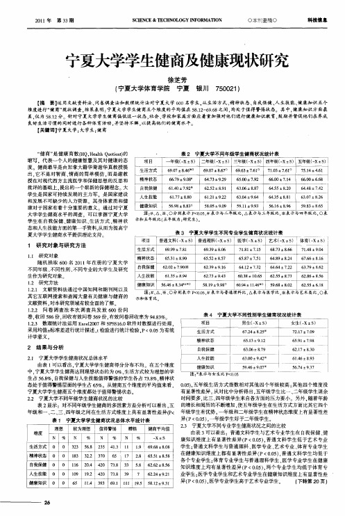 宁夏大学学生健商及健康现状研究