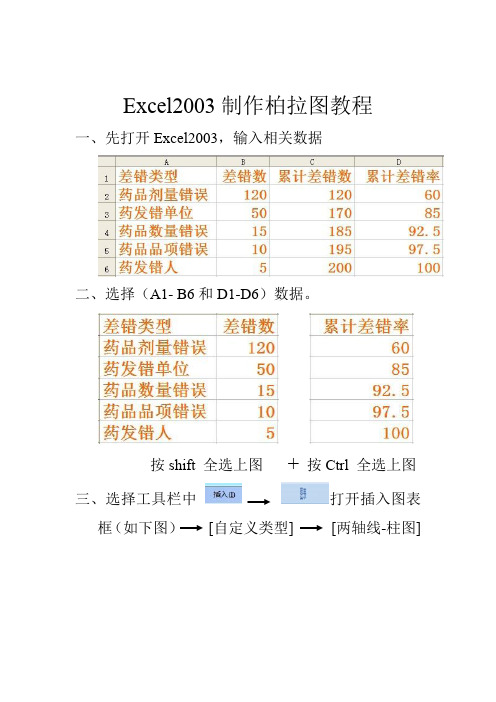 2003版柏拉图制作教程